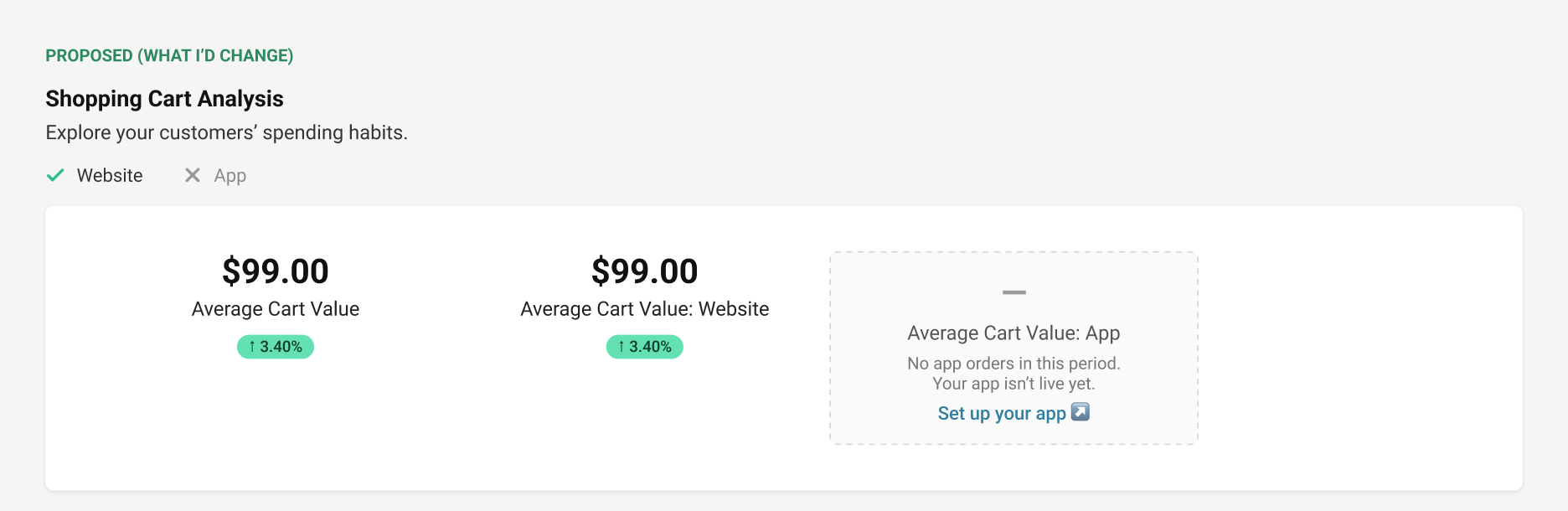 Proposed: the missing app value explains there are no app orders and links to app setup